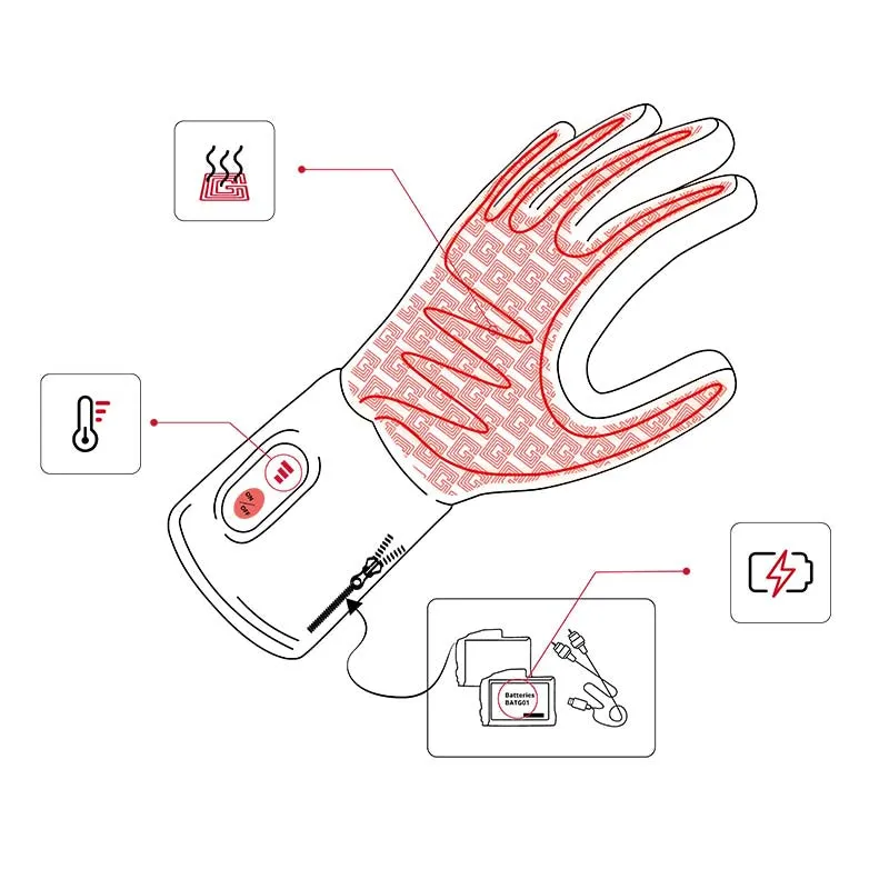 Heated handling gloves