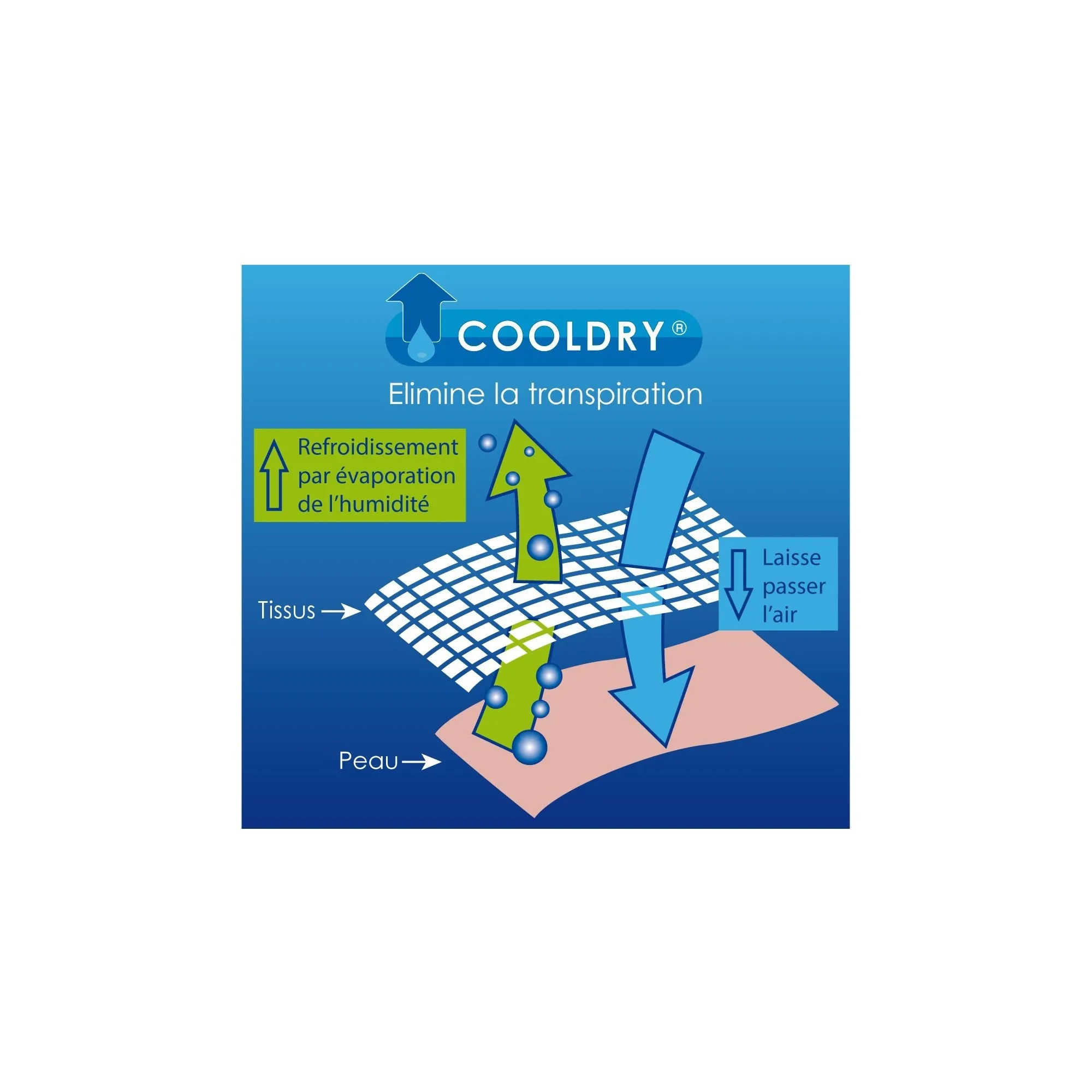 TSHIRT Manches courtes COOLDRY